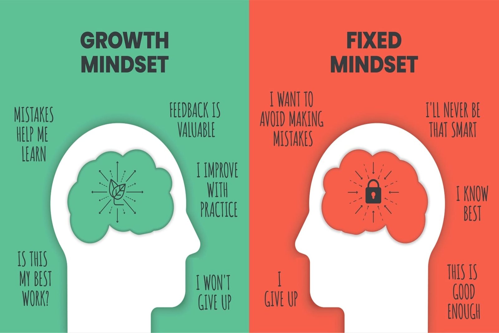 Mindset Shift: Moving from Scarcity to Abundance Thinking for Financial Freedom